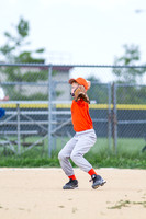 Minors - 2014-07-14
